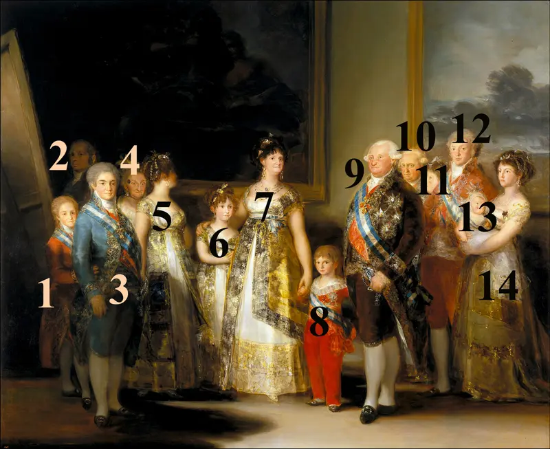 A group portrait of the Spanish royal family, with King Charles IV and Queen Maria Luisa at the center, surrounded by their children.